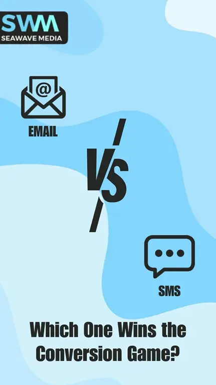 email vs sms - who wins conversation